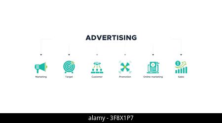 Advertising banner  with icon of marketing, target, customer, promotion, online marketing, and sales Stock Vector