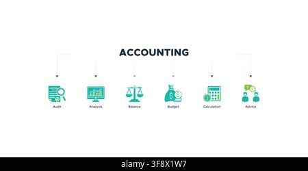 Accounting banner web icon concept for business and finance with an icon of the audit, analysis, balance, budget, calculation, and advice Stock Vector