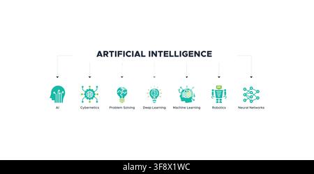 Artificial Intelligence infographic banner. neural network , cybernatics, problem solving, future Robotics machine and deep learning. Stock Vector