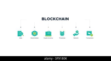Blockchain Technology banner web icon cryptocurrency, decentralization, data , timestamp, network and Transaction. Stock Vector
