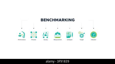 Benchmarking banner the idea of business development and improvement with an icon of performance, process, survey, measurement, compare, target Stock Vector