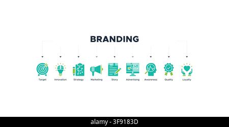 Branding banner web with icon of target, innovation, strategy, marketing, story, advertising, awareness, quality and loyalty Stock Vector
