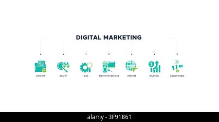 Digital marketing banner icon vector illustration concept with icon of content, search, seo, electronic devices, internet, analysis and social media Stock Vector