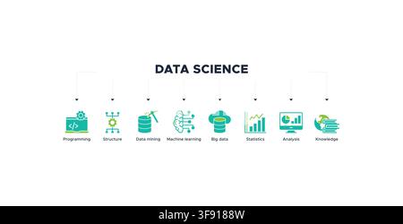 Data science banner web with icon of programming, structure, data mining, machine learning, big data, statistics, analysis, knowledge Stock Vector