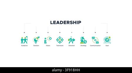 Leadership banner web concept for team management with an icon of guidance, solution, vision, teamwork, direction, strategy, communication and goal Stock Vector