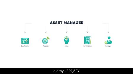 Asset manager banner web icon vector illustration concept with icon of qualification, purpose, value, certification and manager Stock Vector