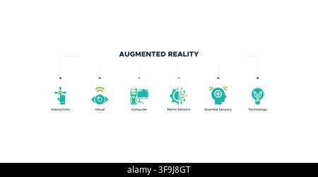 Augmented reality banner web icon vector illustration concept with icon of interactivity, visual, computer, mems sensors, overlaid sensory and tech Stock Vector