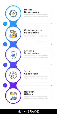 Boundaries setting principles infographic 5 steps Stock Vector