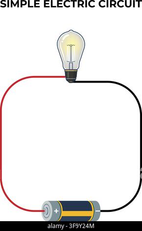 Simple Electric Circuit Showing Battery Light Bulb Conductor and Flow of Charged Particles Stock Vector