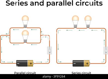 Series and Parallel Circuits Showing Light Bulbs and Battery Electrical Connections Stock Vector