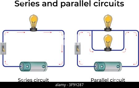Series and Parallel Circuits Showing Light Bulbs and Battery Electrical Connections Stock Vector