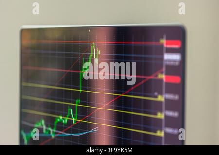 Financial trading chart on monitor. Market analysis and investment data. Stock Photo