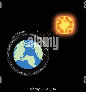 Earth Atmosphere and Solar Radiation Showing Sunlight Interaction with Earth Stock Vector