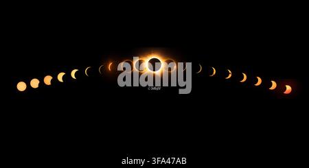 Composite image showing the phases of the total solar eclipse of 12 August 2026 from Torralba de los Sisones, Teruel, Spain. Stock Photo