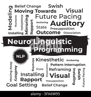 NLP Word Cloud, Techniques and Tools for Coaching, Vector Illustration Stock Vector