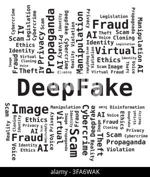 Deepfake Artificial Intelligence Word Cloud, Black and White Colors, Vector Stock Vector