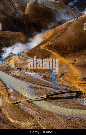 View of the geothermal landscape of Kerlingarfjoll with steam vents, colorful rhyolite mountains, a wooden footbridge over a stream, and hikers on the Stock Photo