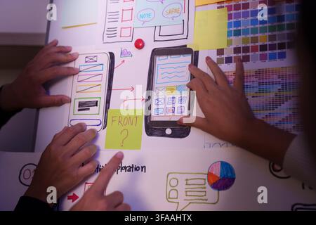 UX UI design team planning mobile app wireframes and user flow on whiteboard Stock Photo