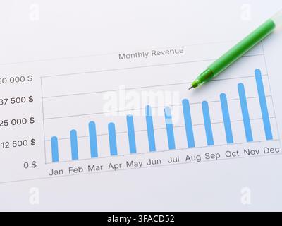 A monthly revenue bar chart showing growth in dollars with a green pen pointing to the August column Stock Photo