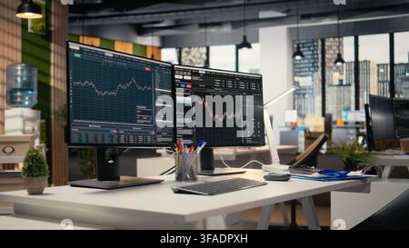 PC monitors displaying stock market candlestick charts in modern prop firm office. Trading company workspace desk setup used for stock exchange analysis and strategy planning Stock Photo