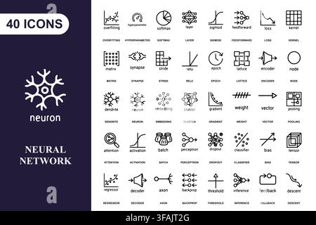 A collection of forty line art icons representing artificial intelligence, machine learning, and neural network concepts. Stock Vector