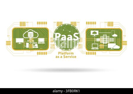 Digital PAAS concept - platform as a service Stock Photo