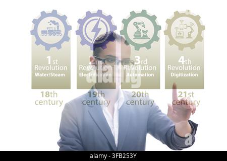 The Industry 4.0 concept and development stages Stock Photo