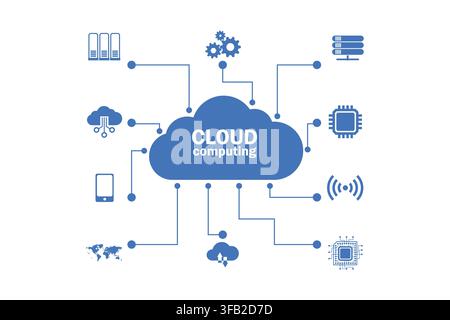 The cloud computing concept - 3D rendering Stock Photo