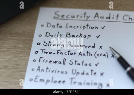 Close-up macro shot focusing on the 'Strong Password' entry on a security audit checklist with a cross mark. Concept of security vulnerability, IT ris Stock Photo