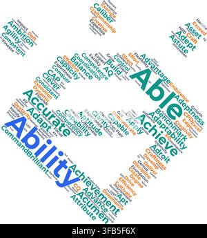 High-resolution "Ability" word cloud featuring skills and performance terms. Isolated on a transparent background for seamless layout placement. Stock Vector