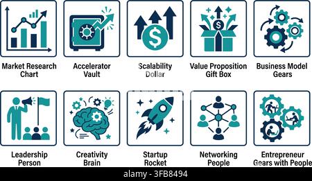 Modern business and startup themed icon set with flat design elements and explanatory text on a transparent background. Stock Vector