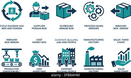 Industrial manufacturing supply chain icon set with teal symbols for logistics factory operations and business workflow. Stock Vector