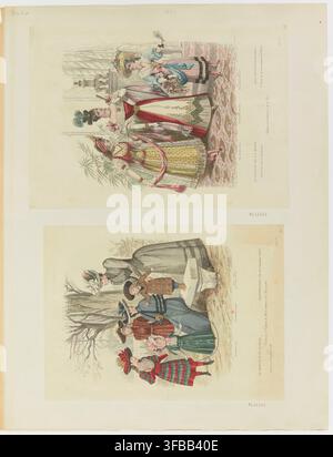 Revue de la fashion, Gazette de la Famille, 1874, 3rd Année, no