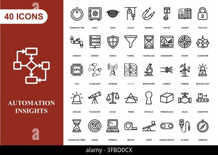 A comprehensive collection of forty linear icons representing industrial automation, technology, and data systems. Stock Vector