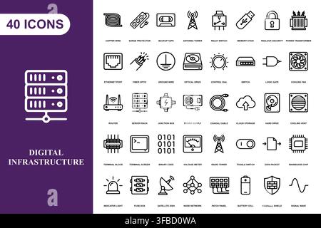A comprehensive collection of line art icons representing digital infrastructure, networking, and server technology. Stock Vector