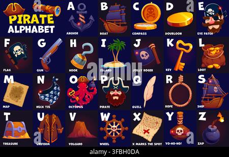 Pirate alphabet and corsair flash cards with playful cartoon icons representing letters from A to Z with nautical objects, characters and adventure symbols for children education and learning ABC Stock Vector