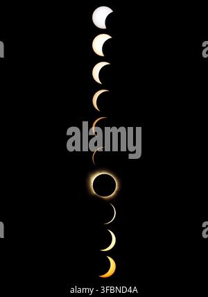 Total Solar Eclipse Sequence, Solar Phases and Totality Photomontage - solar eclipse 2026 Stock Photo