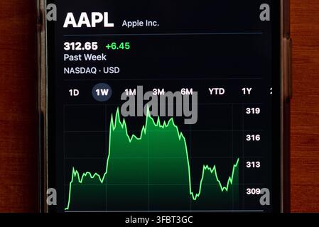 A close-up view of a smartphone screen displaying Apple Inc (AAPL) stock market, trading charts, and green positive growth data on a NASDAQ financial Stock Photo