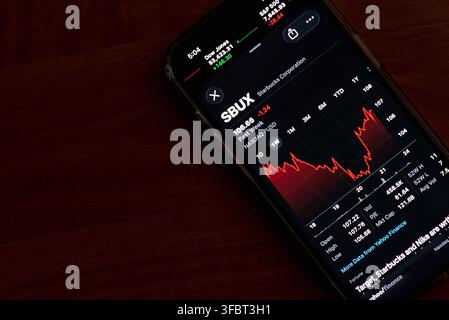 Smartphone displaying Starbucks stock market data and chart, SBUX financial app on mobile screen, investment analysis, trading graph, wooden desk, cop Stock Photo