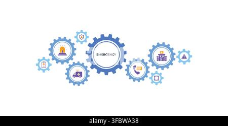 Emergency banner web icon vector illustration concept with icon of urgency, medical, safety, ambulance, sos, hospital, rescue, and warning Stock Vector