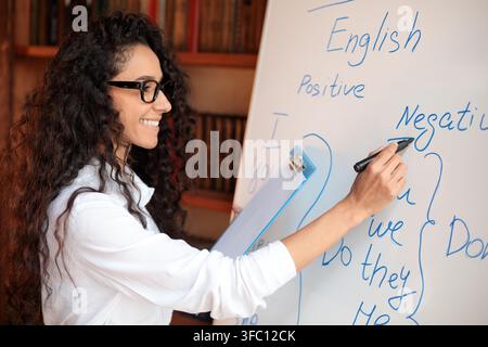 English teacher writing at whiteboard, explaining rules to the students Stock Photo