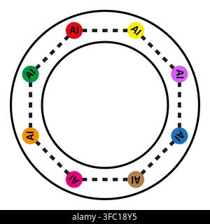 Circle ring ai vector shape features colorful node network. It represents creative artificial intelligence. eps 10 Stock Vector