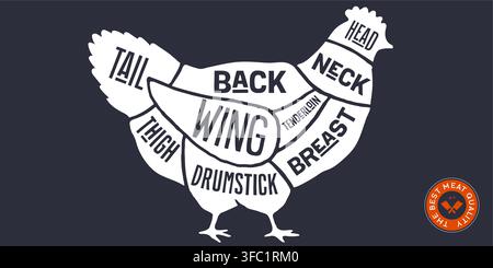 Chicken, Hen, hand-drawn butcher cuts Stock Vector