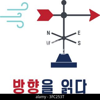A weather vane with arrows and cardinal points appears with Korean text that means Read The Direction. Stock Vector