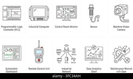 Industrial automation outline icon vector set features various factory control systems and monitoring devices. Stock Vector