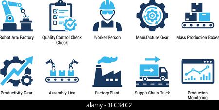 Industrial icons in blue and dark blue depict robot arm, quality check, worker, gear, and boxes for factory production and manufacturing. Stock Vector