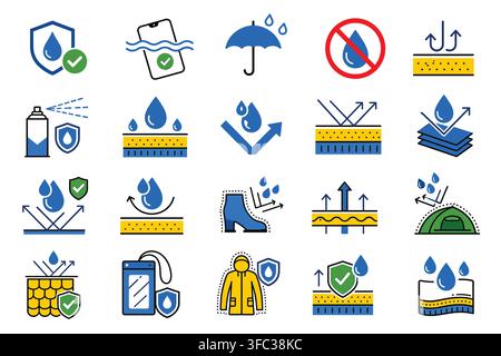 Waterproof protection icons blue yellow and red symbols showing liquid resistance for textiles and electronic devices. Stock Vector