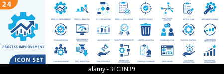 process improvement icon set collection for business optimization, workflow analysis, lean management, quality control, efficiency, and strategy desig Stock Vector