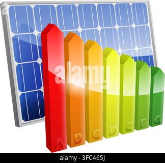 Green Energy Concept with Solar Panel and Energy Efficiency Rating, vector isolated on white background Stock Vector