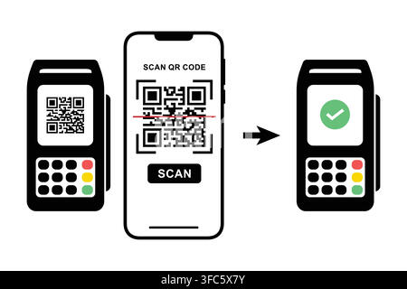 Smartphone displaying a QR code being scanned for digital payment on a terminal leading to a successful transaction Stock Vector